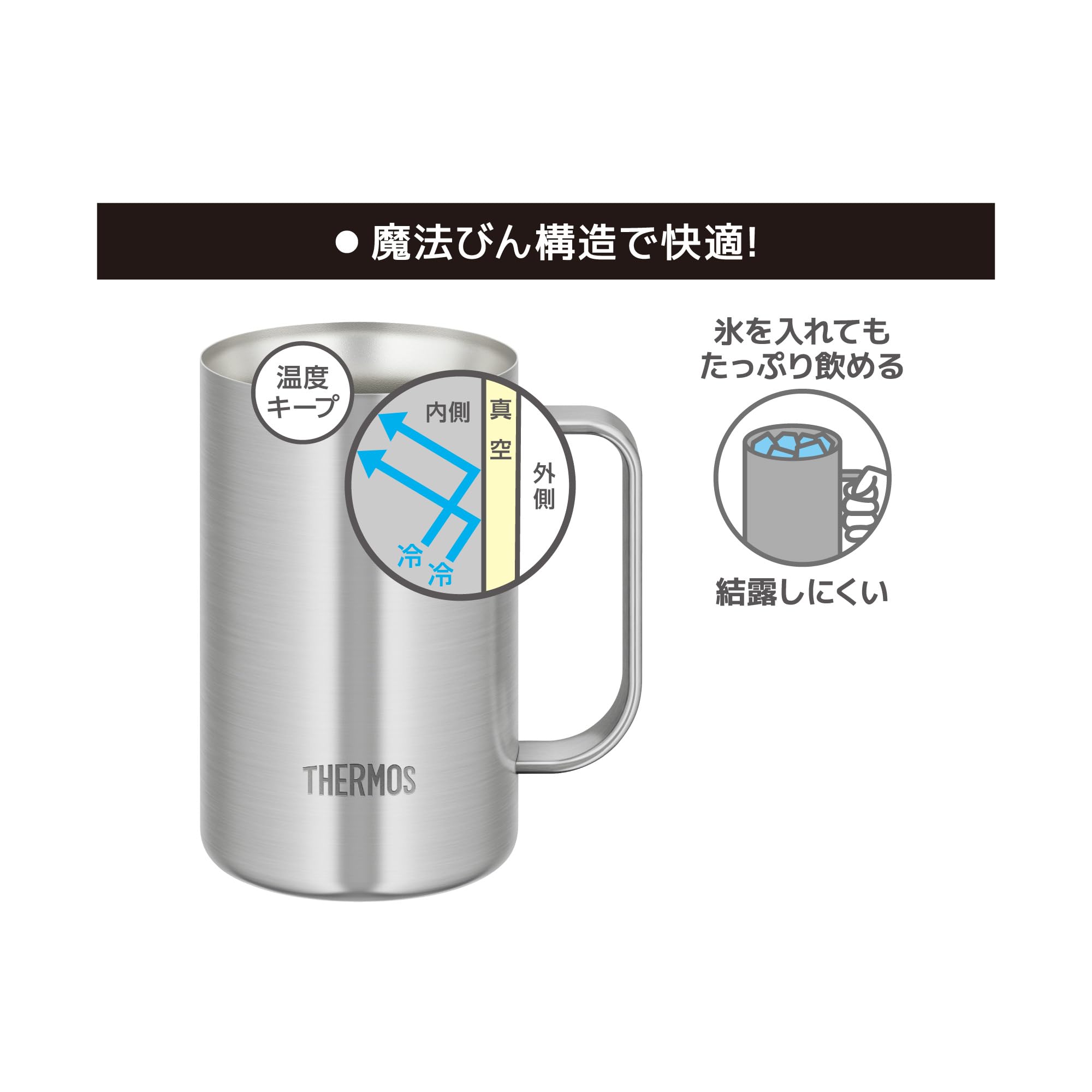 Amazon.com: Thermos JDK-601 S1 Vacuum Insulated Jug, 20.3 fl oz